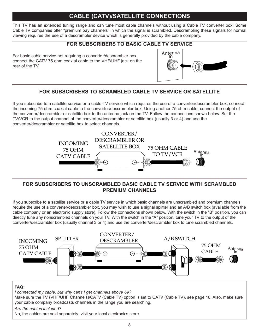 Memorex MT2025D For Subscribers to Basic Cable TV Service, For Subscribers to Scrambled Cable TV Service or Satellite, Faq 