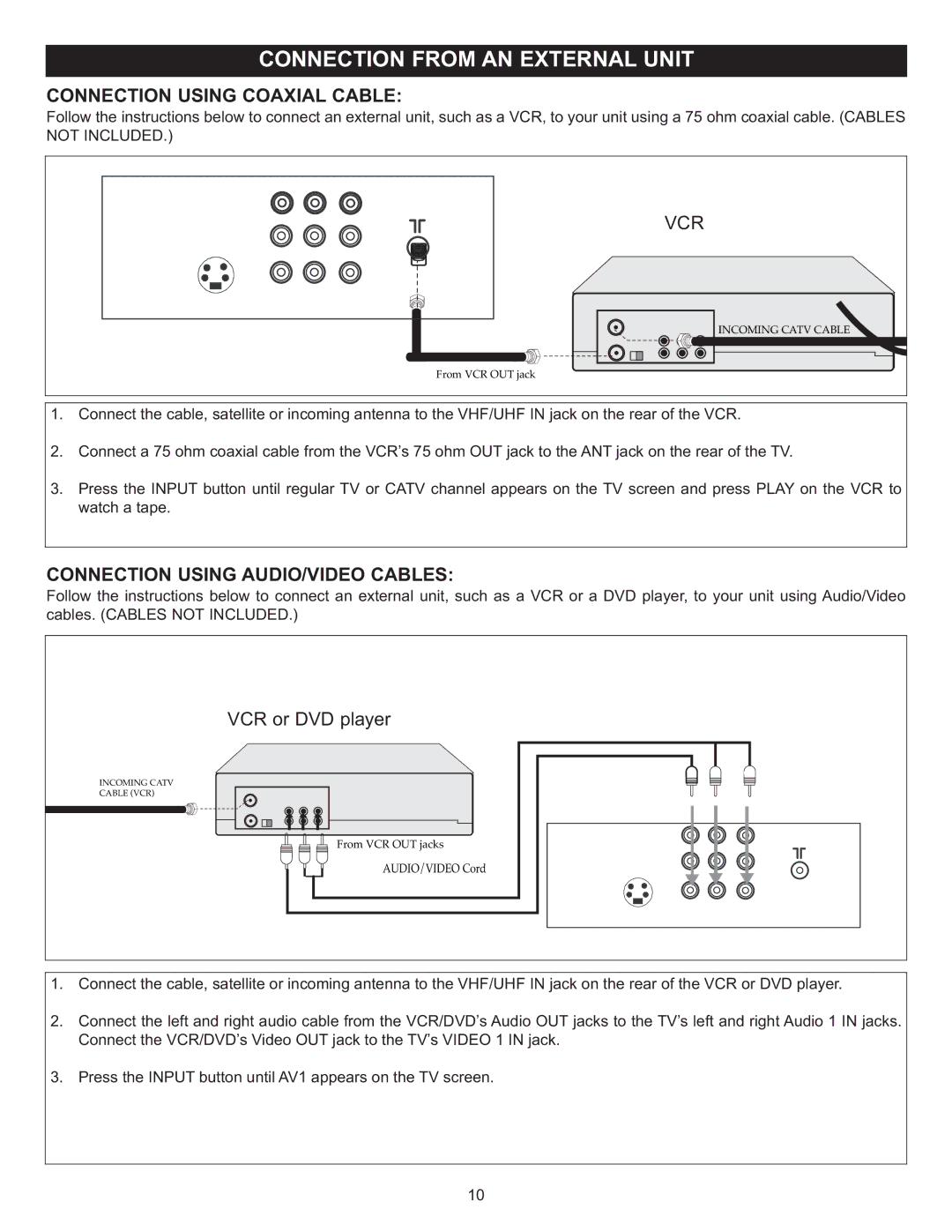 Memorex MT2028D-BLK manual Connection Using Coaxial Cable, Connection Using AUDIO/VIDEO Cables 