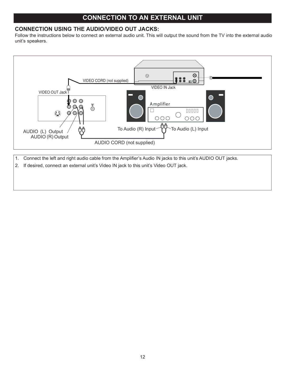 Memorex MT2028D-BLK manual Connection Using the AUDIO/VIDEO OUT Jacks 