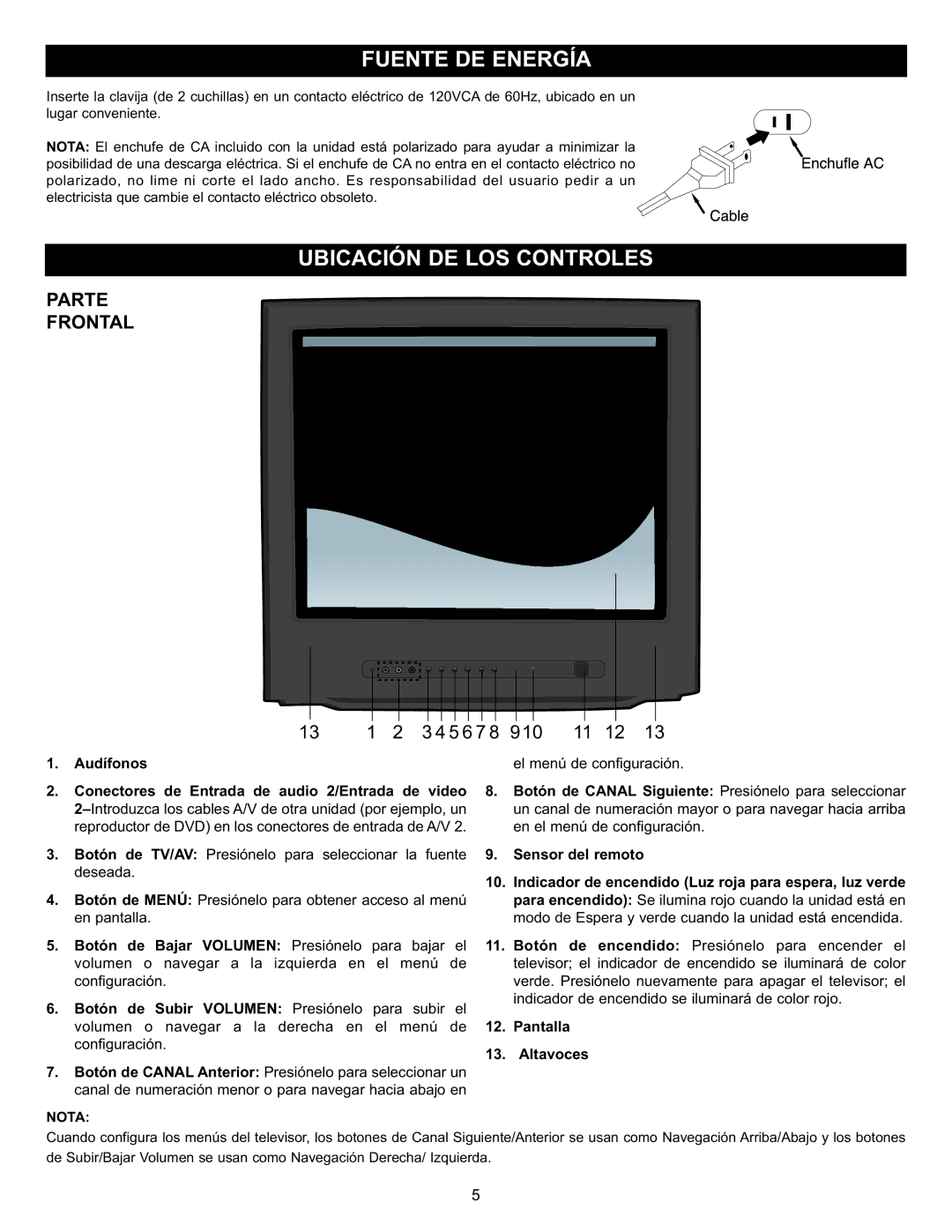 Memorex MT2028D-BLK manual Parte Frontal 