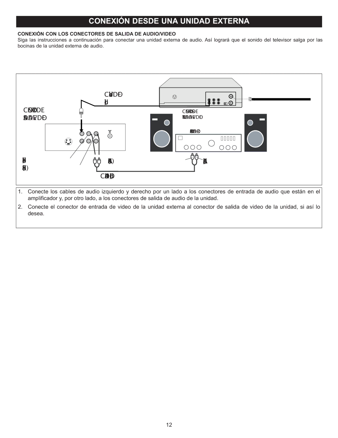 Memorex MT2028D-BLK manual Conector DE Salida DE Video, Conexión CON LOS Conectores DE Salida DE AUDIO/VIDEO 