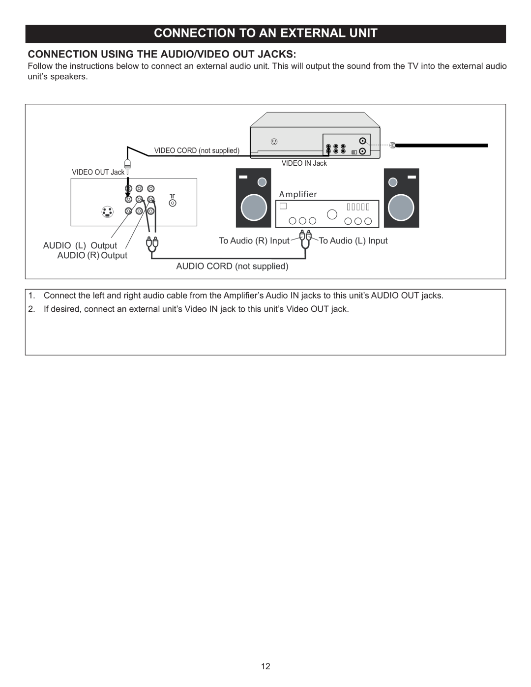 Memorex MT2028D-BLK manual Connection Using The Audio/Video Out Jacks, VIDEO CORD not supplied, VIDEO OUT Jack 