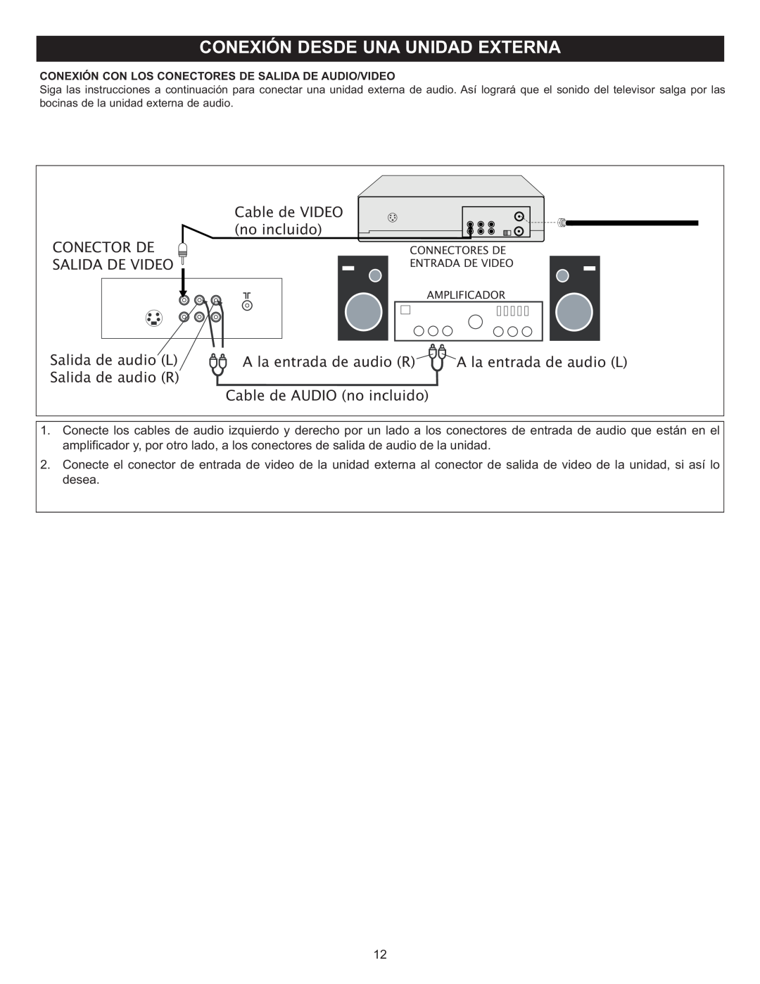 Memorex MT2028D-BLK Cable de VIDEO no incluido CONECTOR DE SALIDA DE VIDEO, Salida de audio L, A la entrada de audio R 