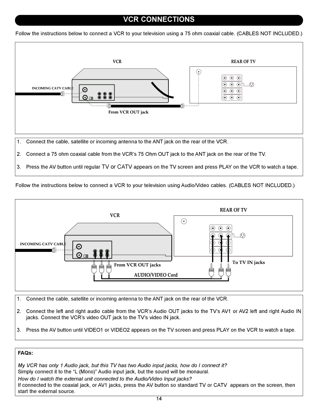 Memorex MT2245 manual Fr omVCROUTjack, VCR Connections 