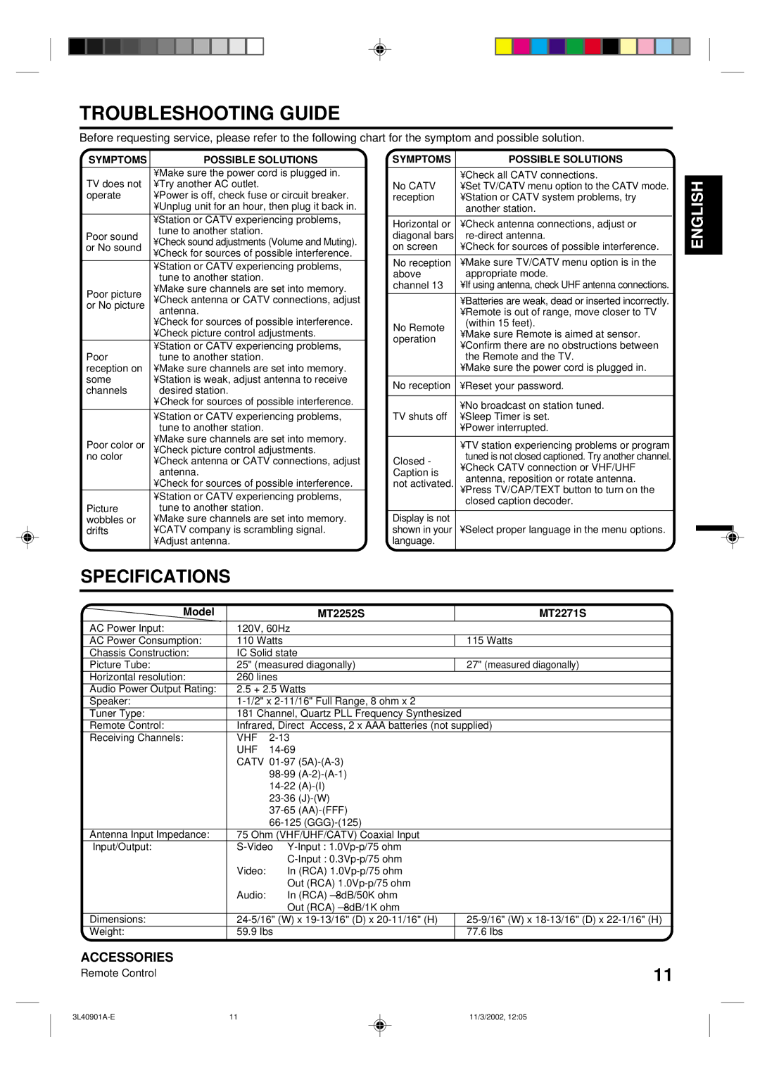 Memorex owner manual Troubleshooting Guide, Accessories, Symptoms Possible Solutions, Model MT2252S MT2271S 