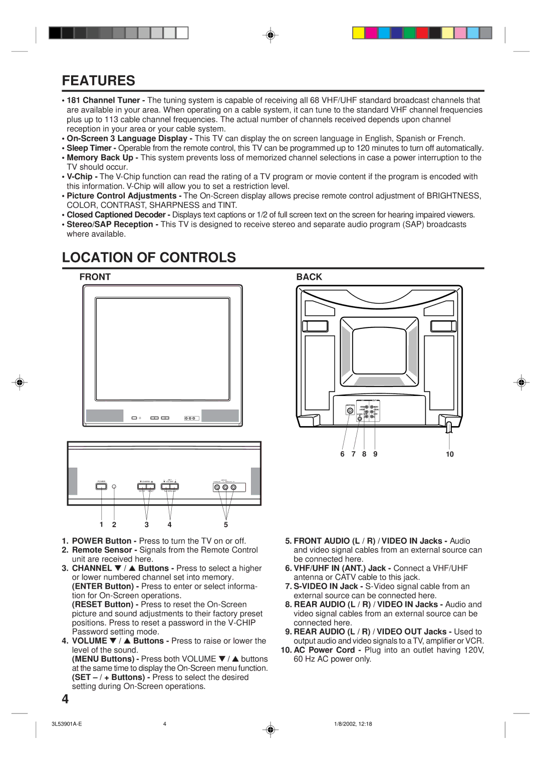 Memorex MT2272 owner manual Features, Location of Controls, Front Back 