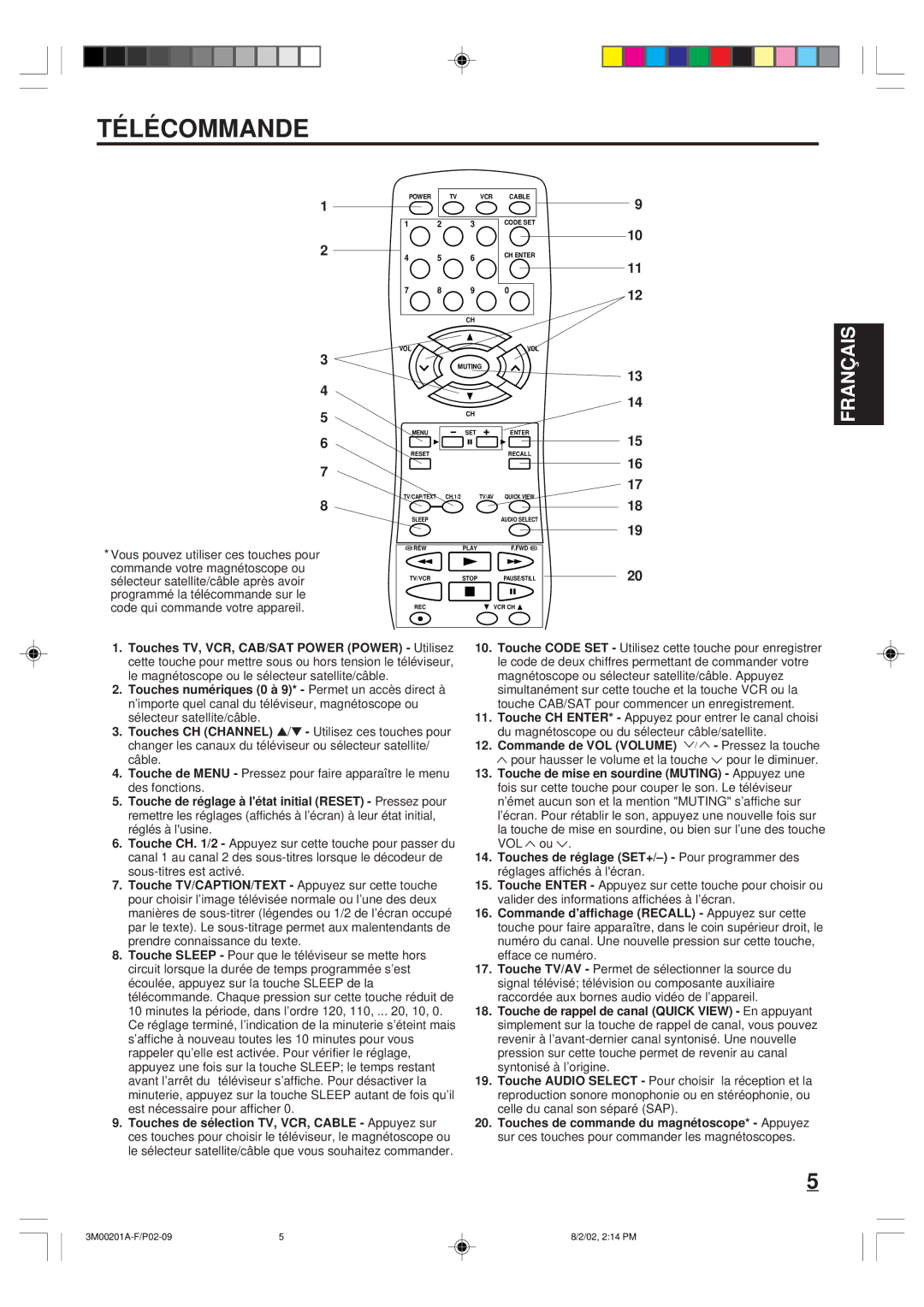 Memorex MT2327 owner manual Télécommande 