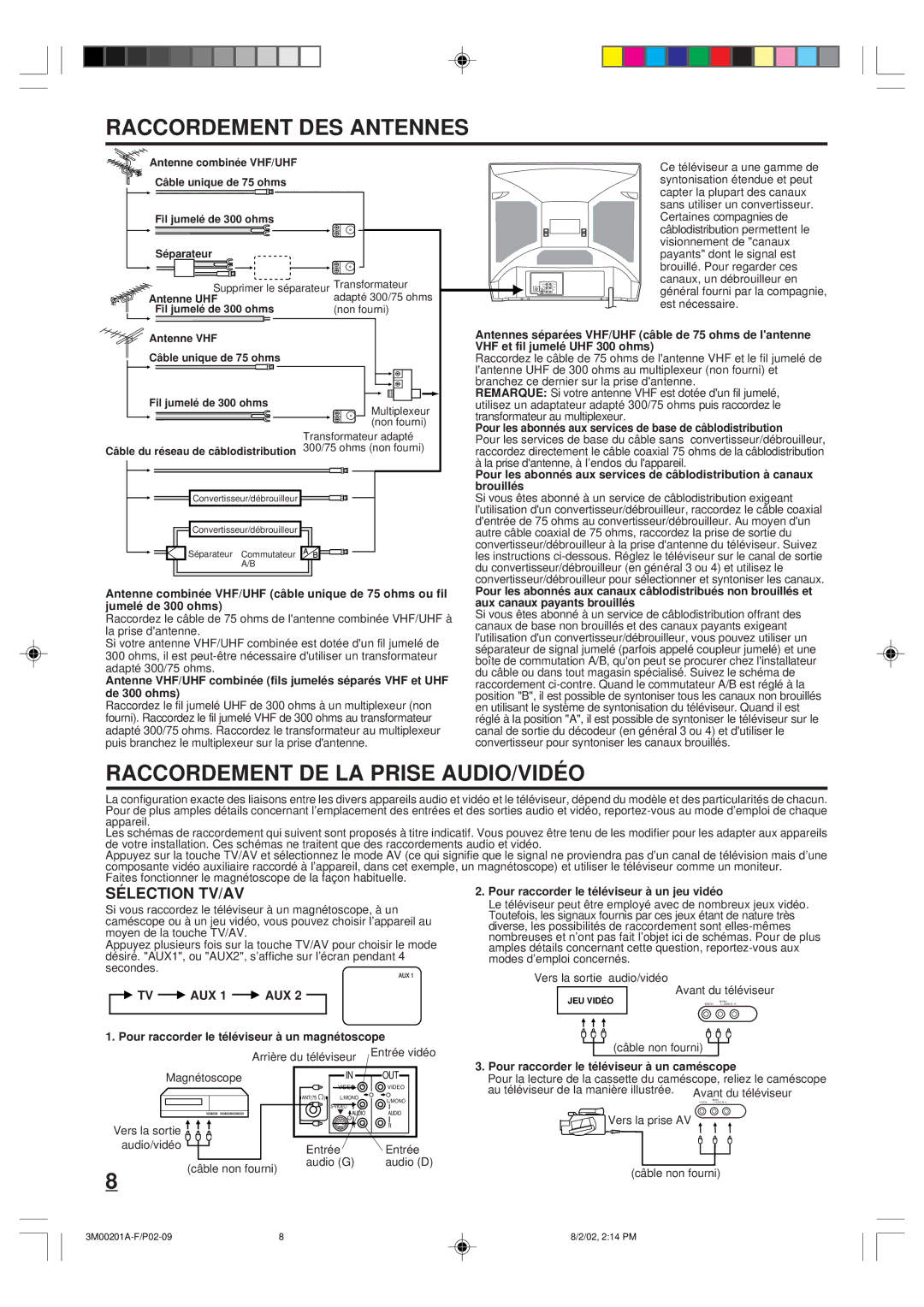 Memorex MT2327 owner manual Raccordement DES Antennes, Raccordement DE LA Prise AUDIO/VIDÉO, Sélection TV/AV, TV AUX 1 AUX 