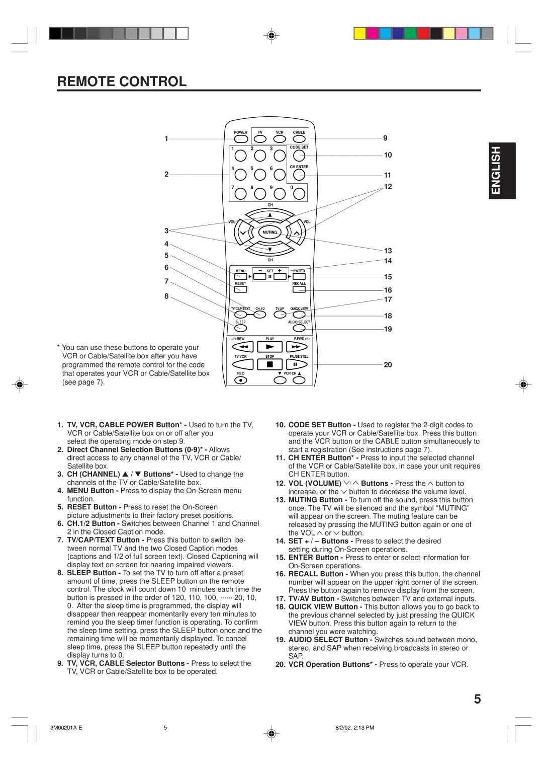 Memorex MT2327 owner manual Remote Control, Vol 