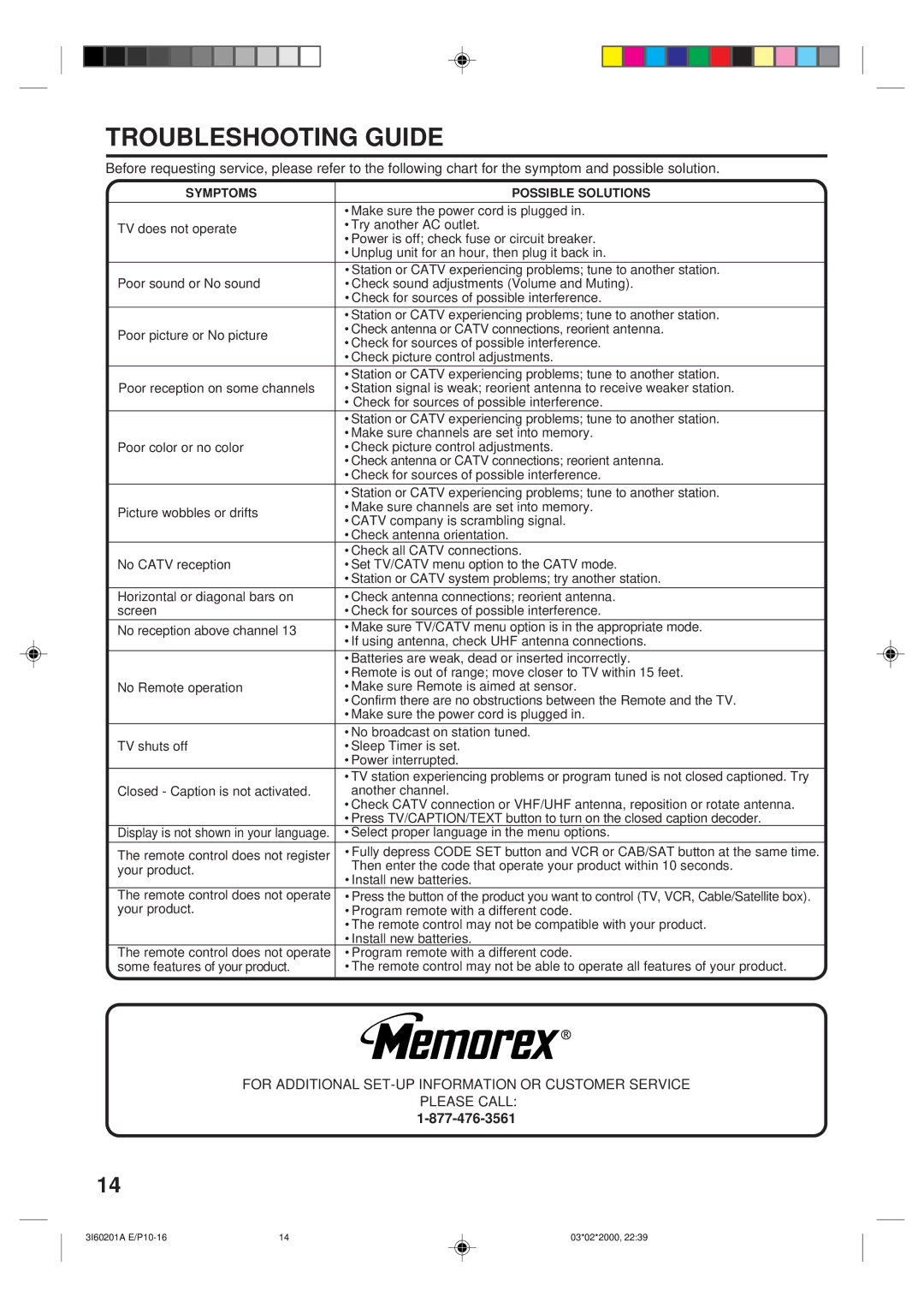 Memorex MT2365 owner manual Troubleshooting Guide, Symptoms Possible Solutions 