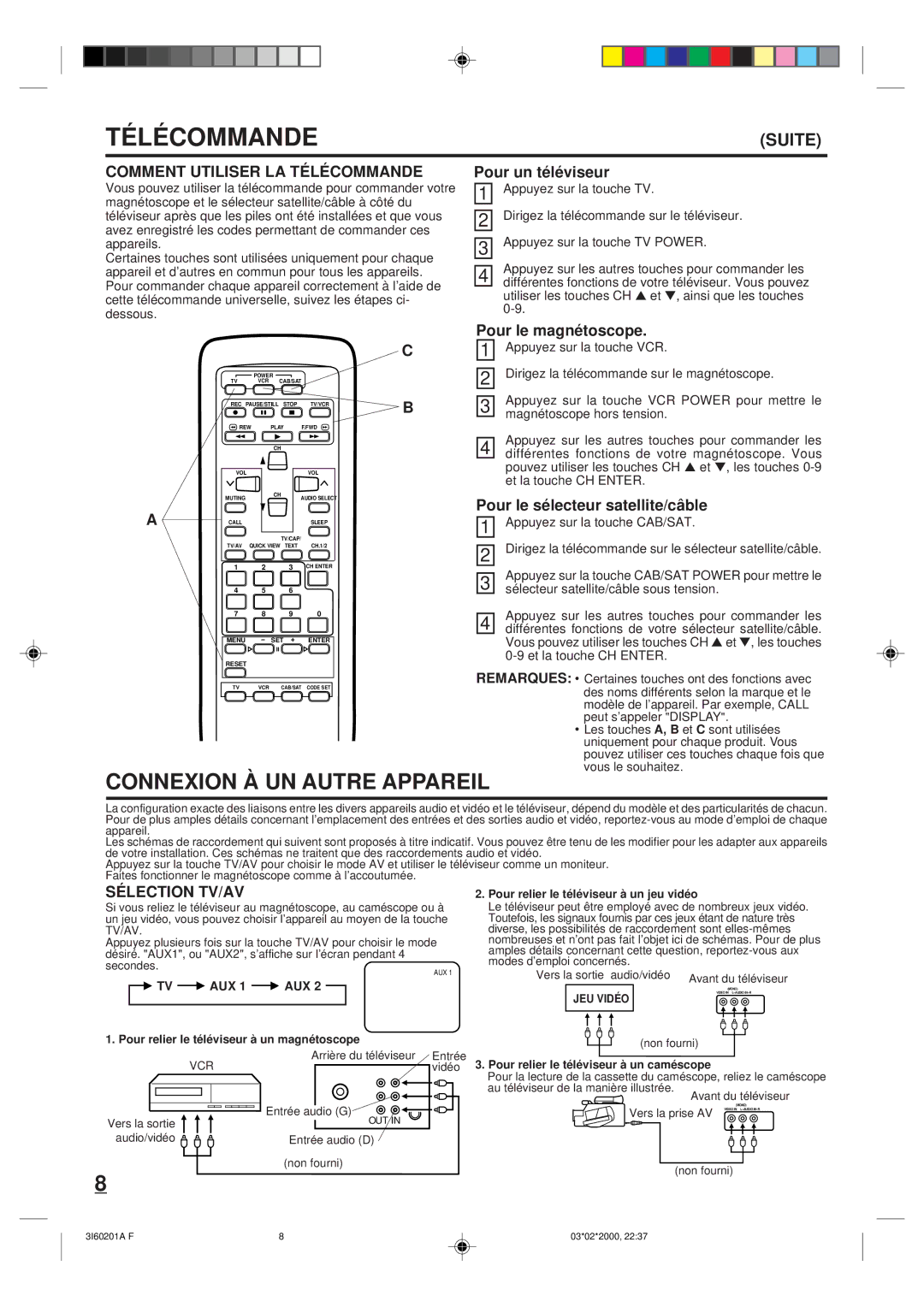 Memorex MT2365 owner manual Comment Utiliser LA Télécommande, Sélection TV/AV 