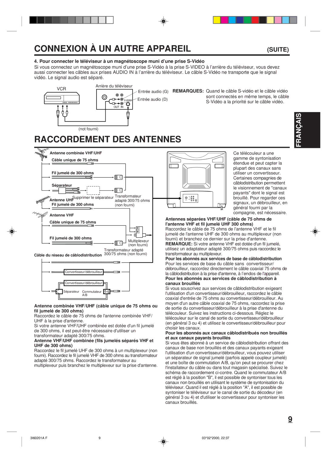 Memorex MT2365 owner manual Connexion À UN Autre Appareil, Raccordement DES Antennes 