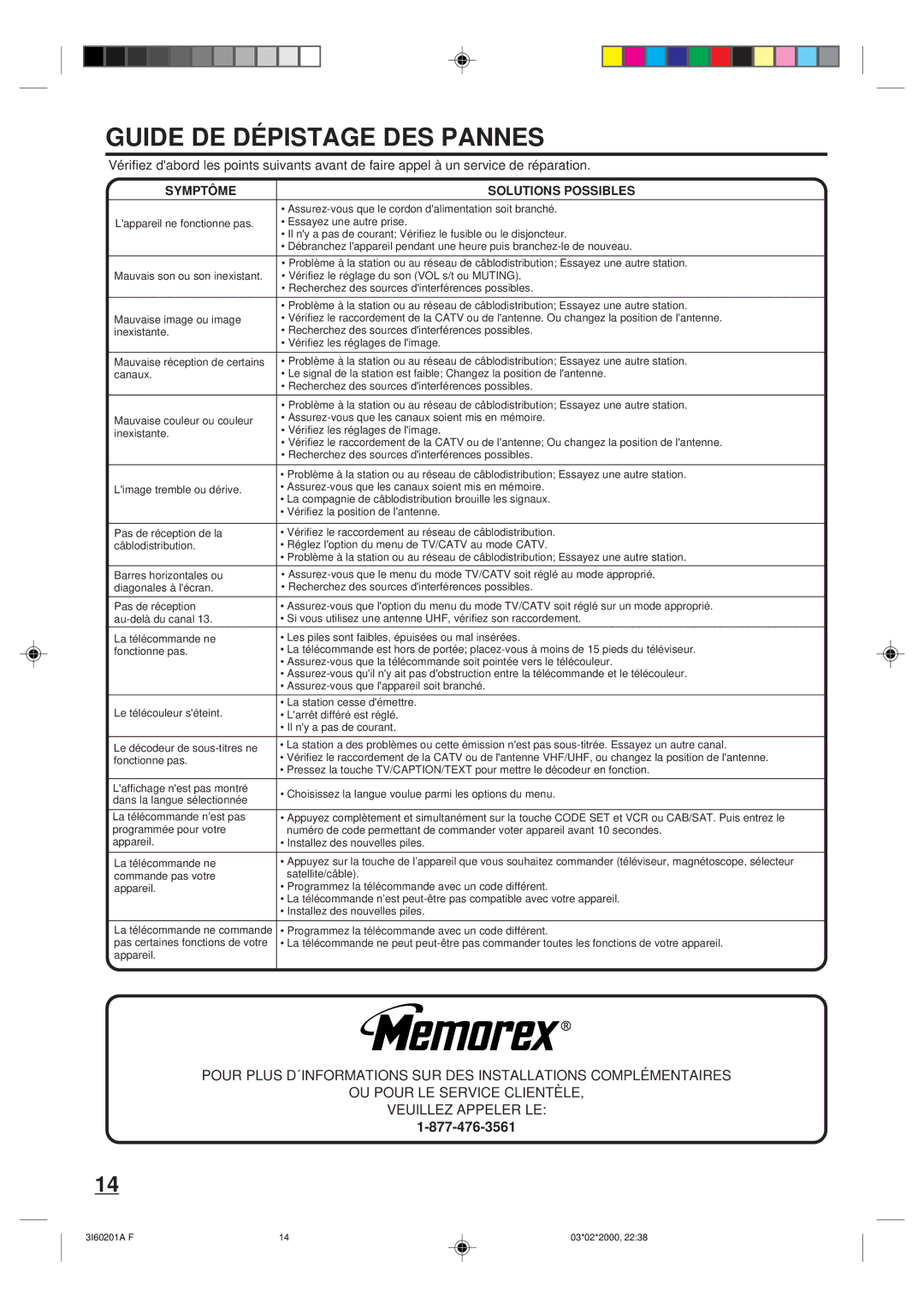 Memorex MT2365 owner manual Guide DE Dépistage DES Pannes, Symptôme Solutions Possibles 