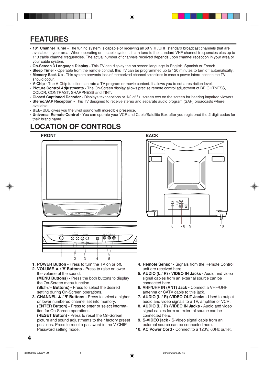 Memorex MT2365 owner manual Features, Location of Controls, Front Back 