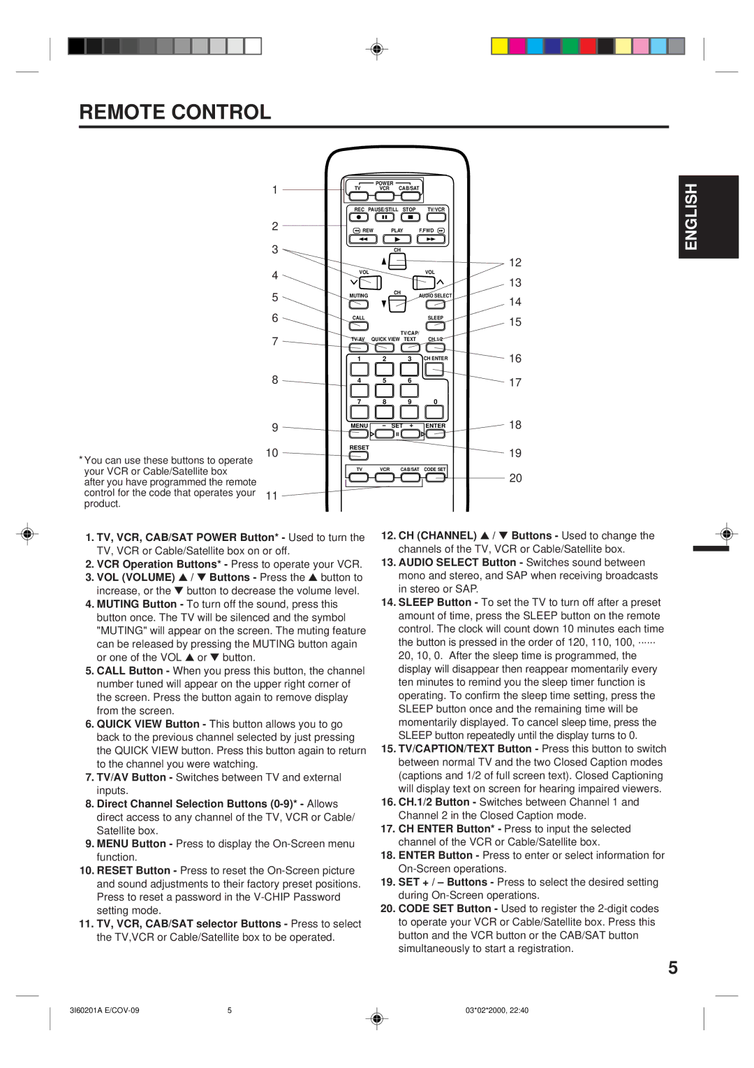 Memorex MT2365 owner manual Remote Control 