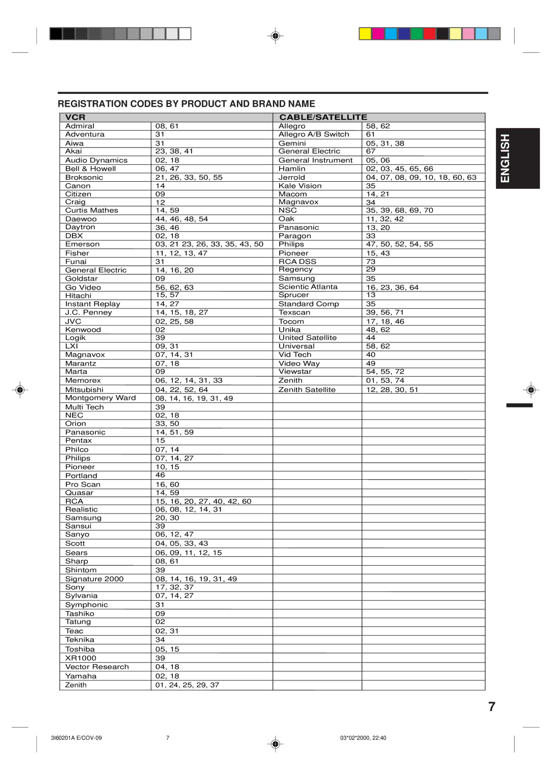 Memorex MT2365 owner manual Registration Codes by Product and Brand Name, Vcr Cable/Satellite 