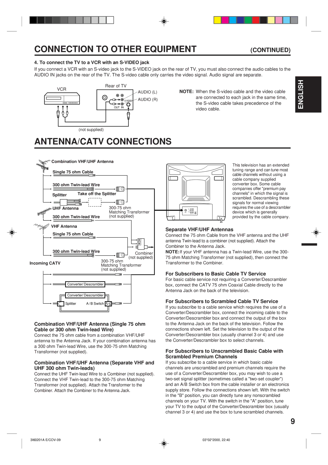 Memorex MT2365 owner manual ANTENNA/CATV Connections, To connect the TV to a VCR with an S-VIDEO jack 