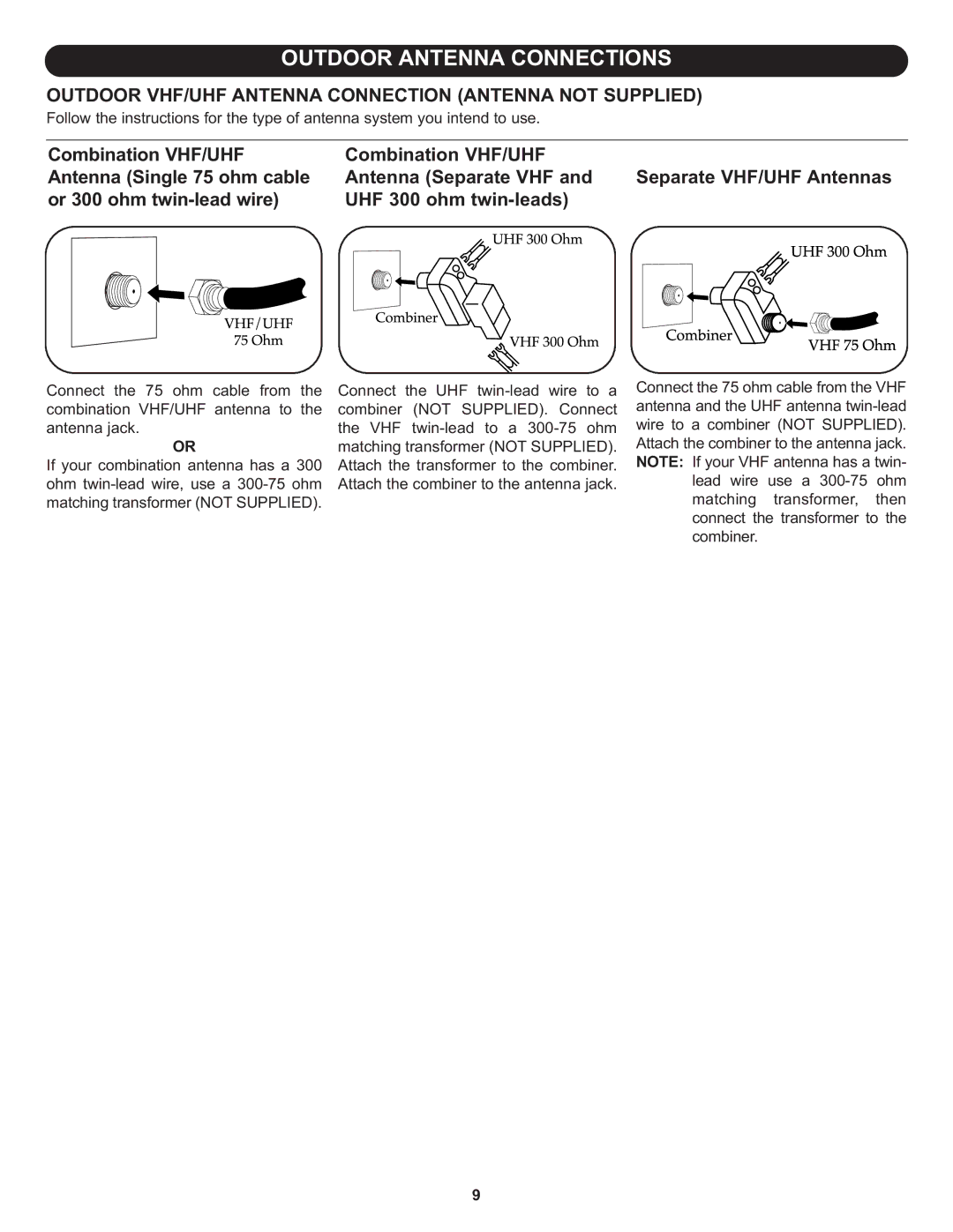 Memorex MT3010OM manual Outdoor Antenna Connections 