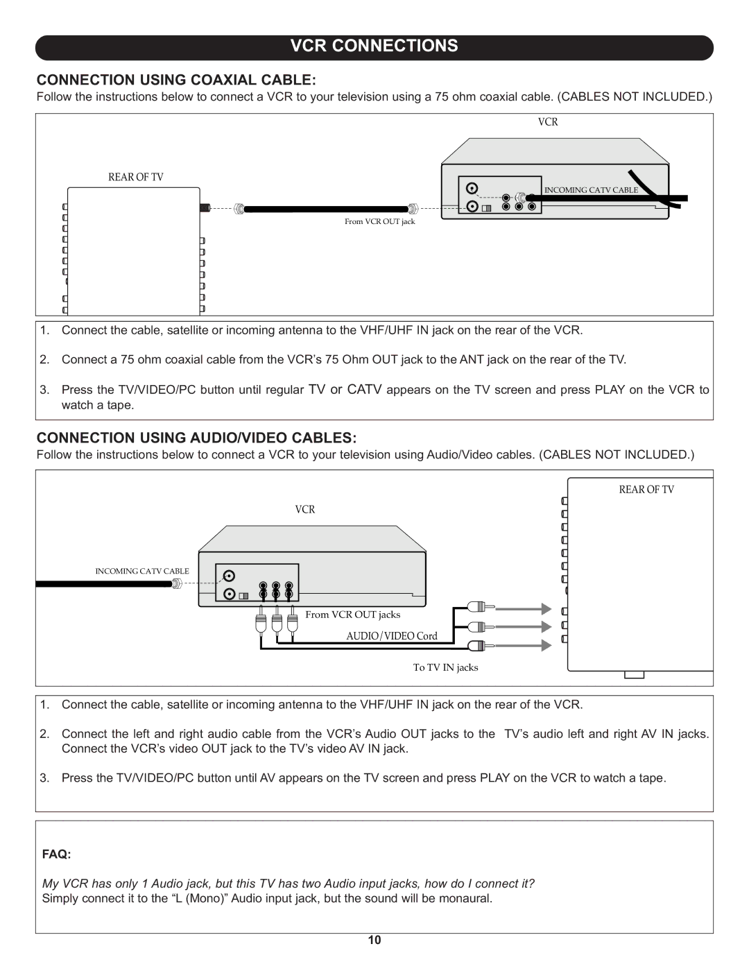 Memorex MT3010OM manual VCR Connections, Connection Using Coaxial Cable, Connection Using AUDIO/VIDEO Cables, Faq 