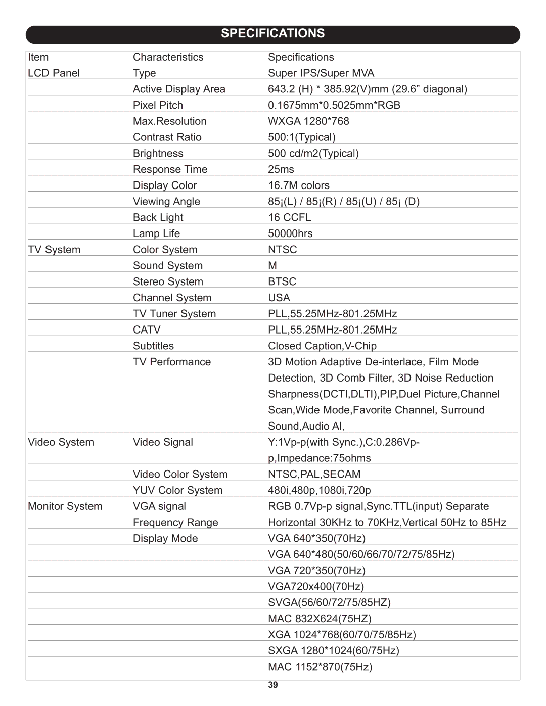 Memorex MT3010OM manual Specifications, Catv 