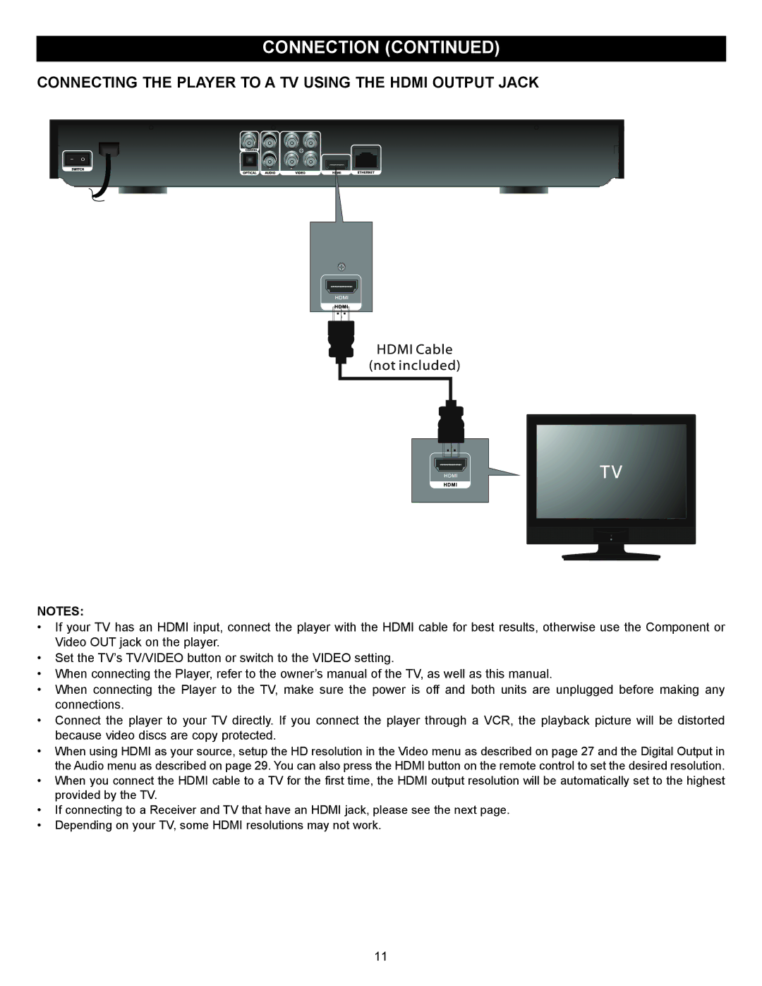 Memorex MVBD2520-R user manual Connecting the Player to a TV Using the Hdmi Output Jack 