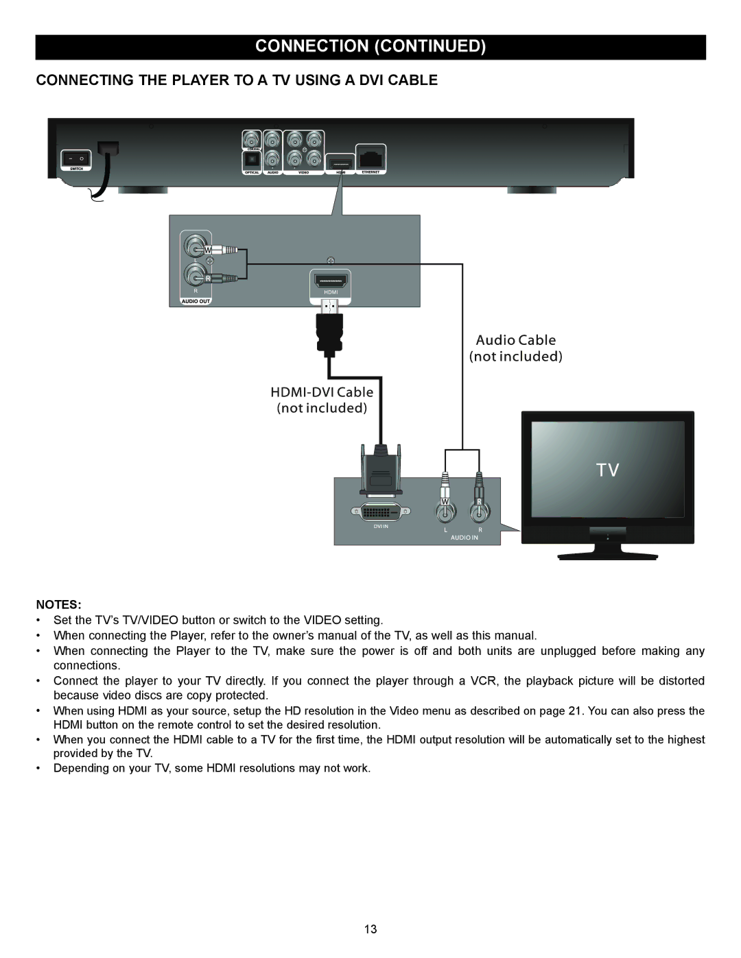 Memorex MVBD2520-R user manual Connecting the Player to a TV Using a DVI Cable 