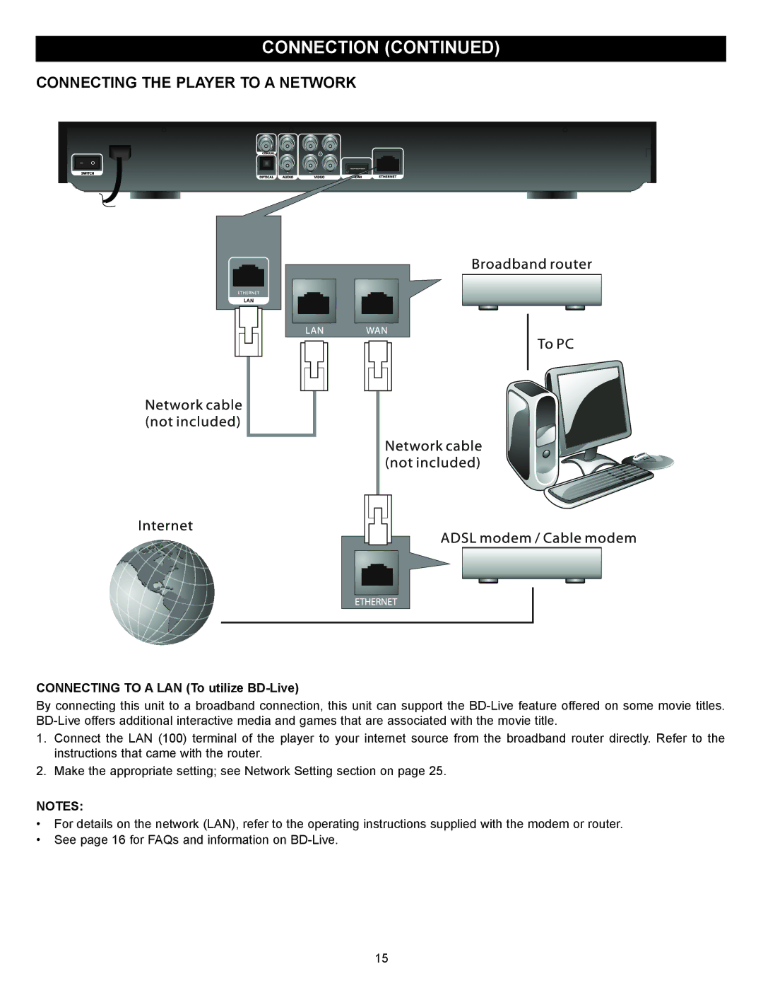 Memorex MVBD2520-R user manual Connecting the Player to a Network, Connecting to a LAN To utilize BD-Live 