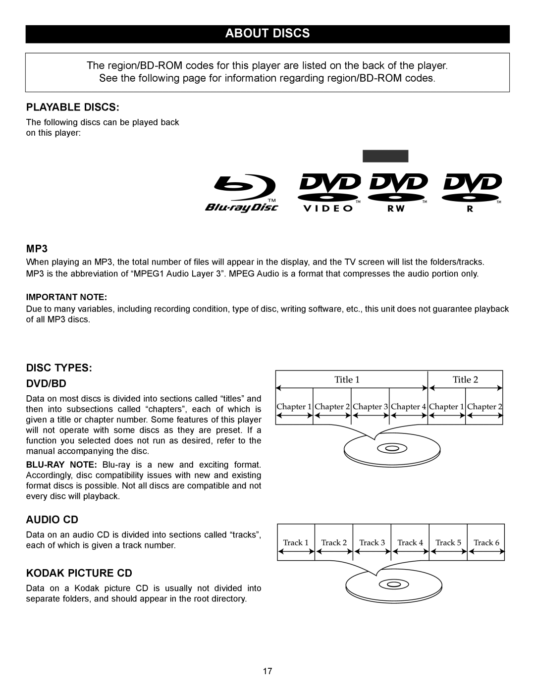 Memorex MVBD2520-R user manual About Discs 