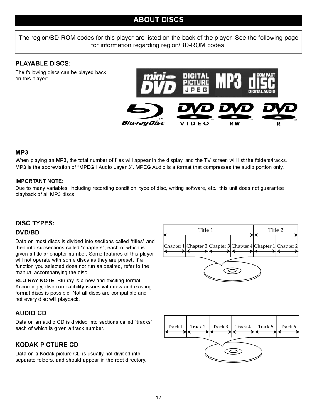 Memorex MVBD2520 user manual About Discs 