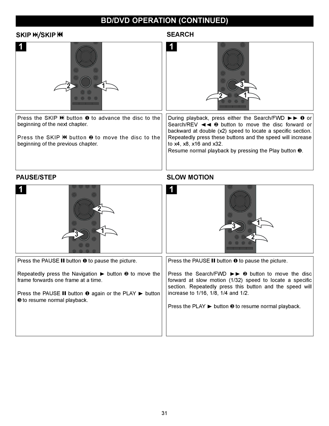 Memorex MVBD2520 user manual Search, PAUSE/STEP Slow Motion 