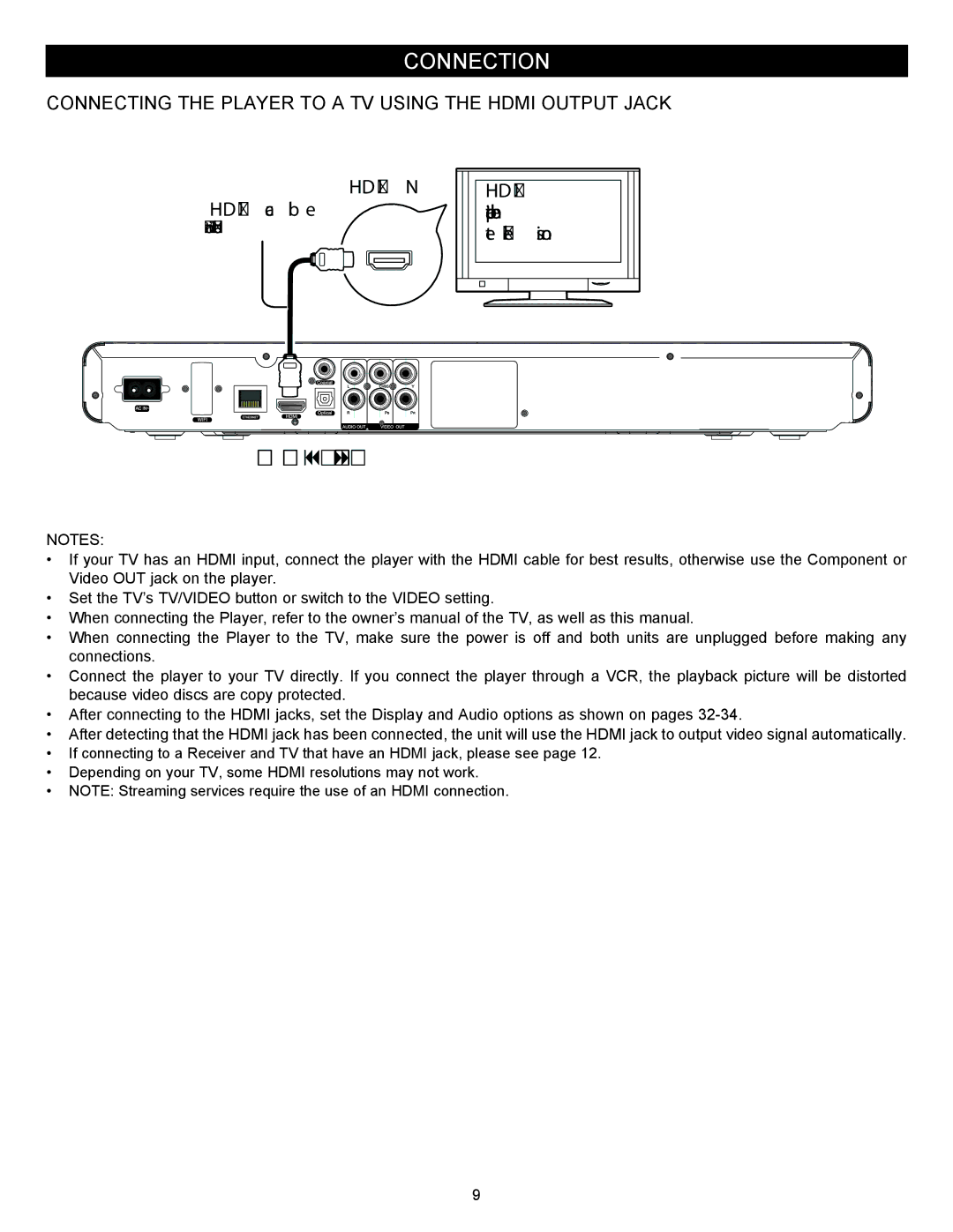 Memorex MVBD2535GPH manual Connection, Connecting the Player to a TV Using the Hdmi Output Jack 