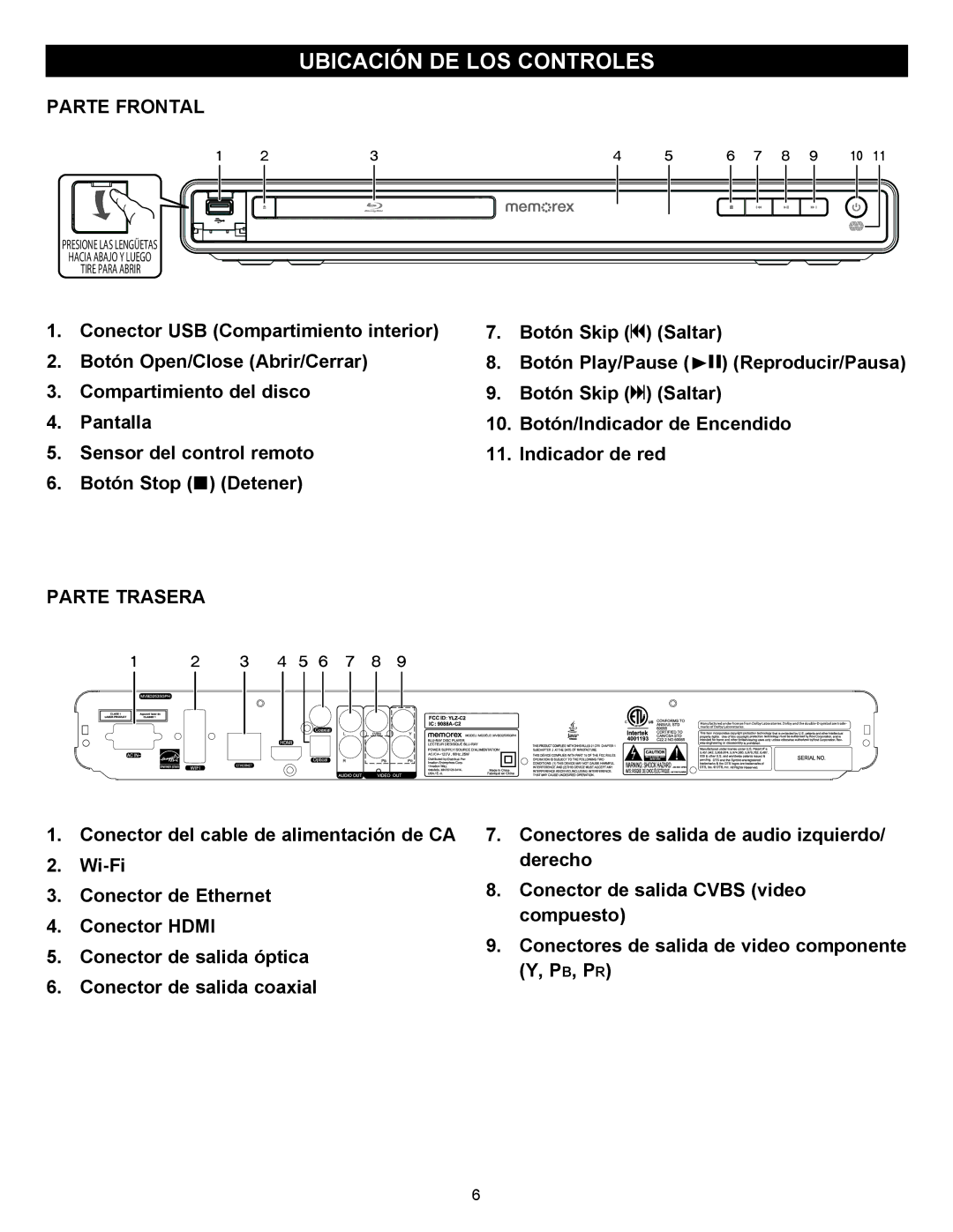 Memorex MVBD2535GPH manual Ubicación DE LOS Controles, Parte Frontal, Parte Trasera 