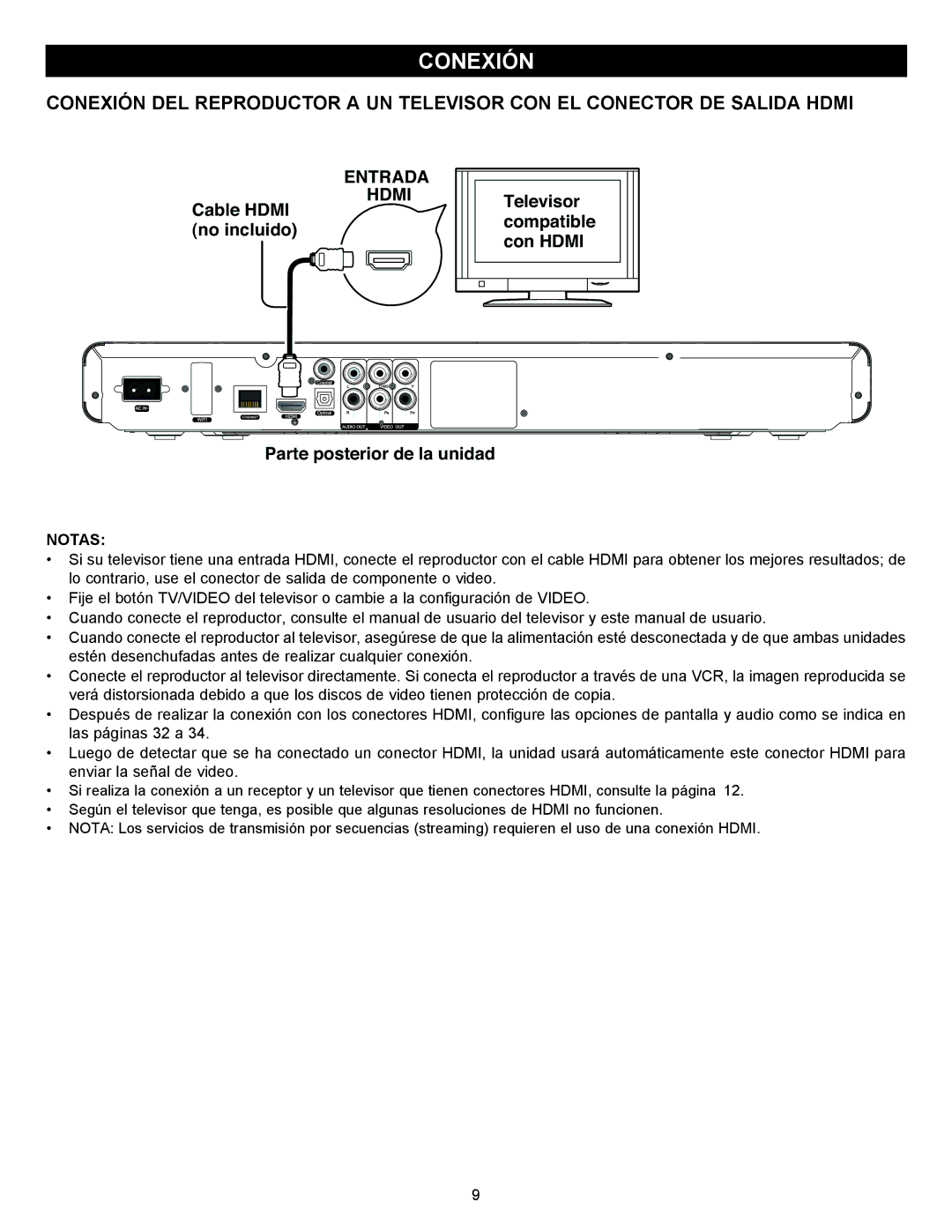 Memorex MVBD2535GPH manual Conexión, Televisor compatible con Hdmi Parte posterior de la unidad 