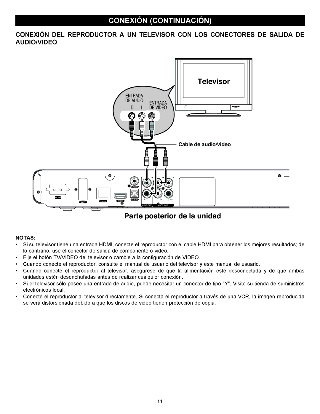 Memorex MVBD2535GPH manual Cable de audio/video 