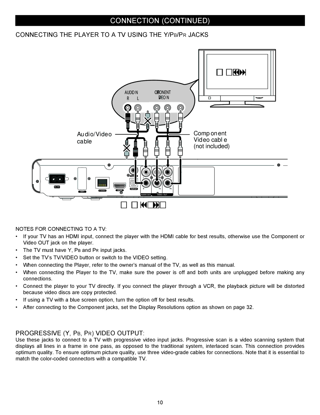 Memorex MVBD2535GPH manual Television 