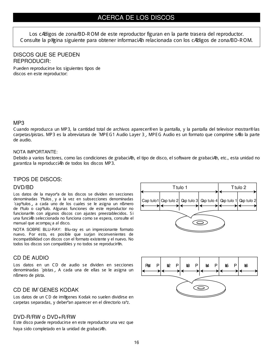 Memorex MVBD2535GPH manual Acerca DE LOS Discos, Discos QUE SE Pueden Reproducir, Tipos DE Discos DVD/BD, CD DE Audio 