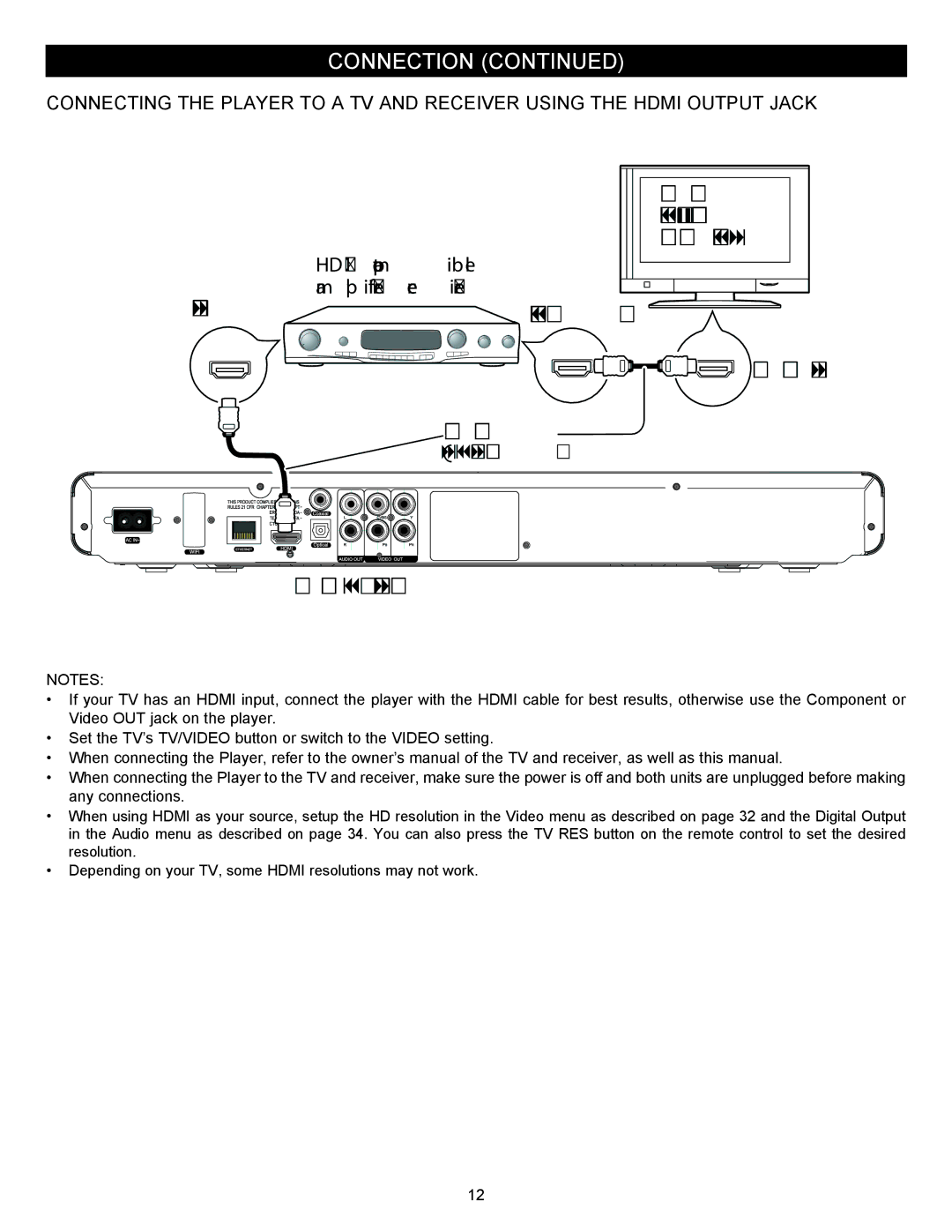 Memorex MVBD2535GPH manual Hdmi OUT 