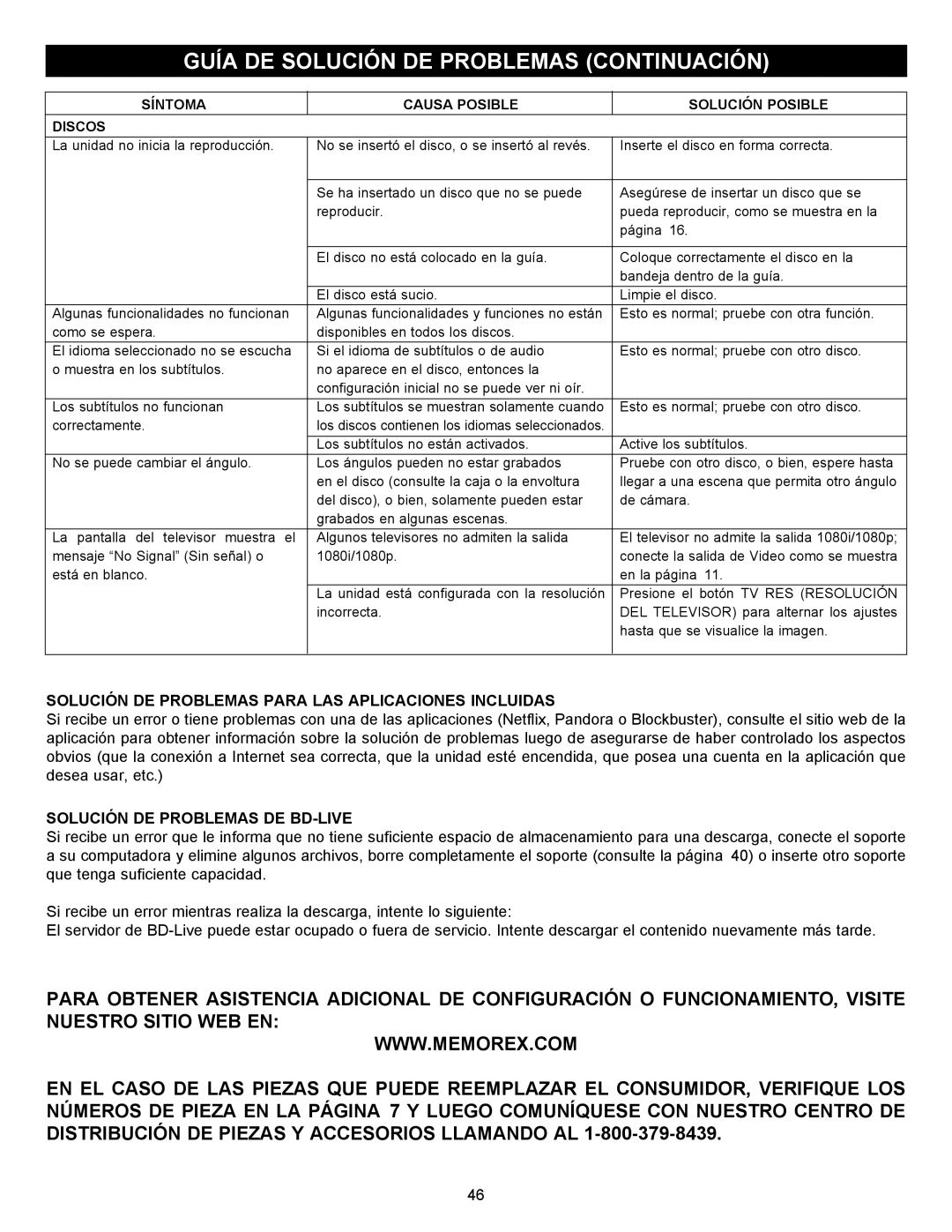 Memorex MVBD2535GPH Guía DE Solución DE Problemas Continuación, Solución DE Problemas Para LAS Aplicaciones Incluidas 