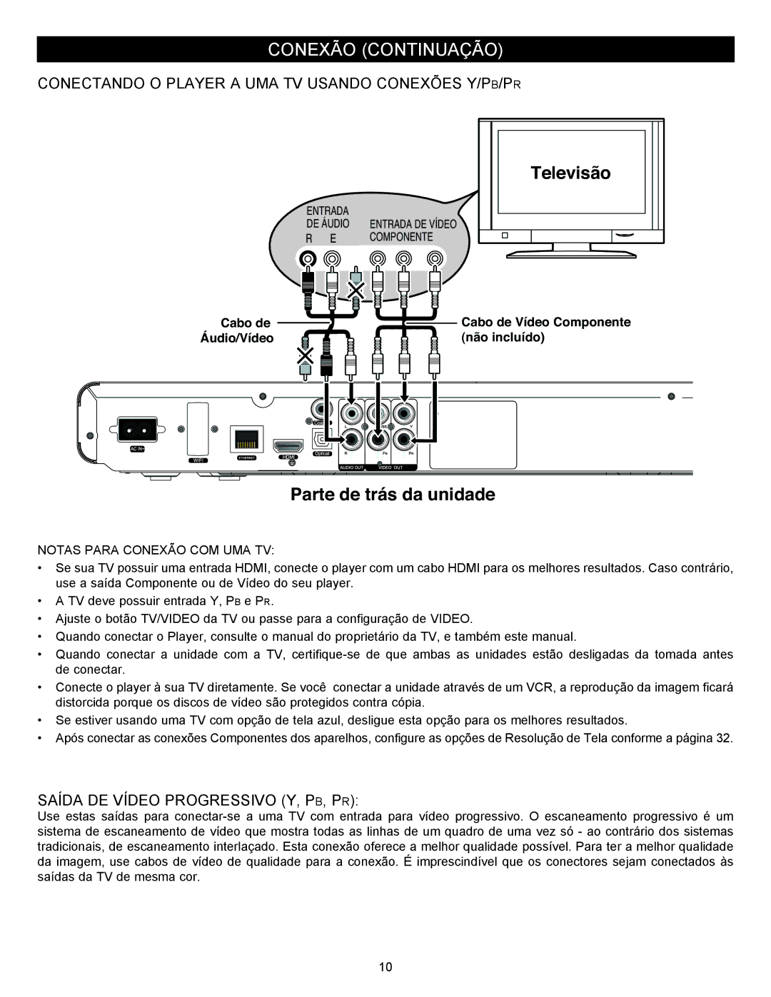 Memorex MVBD2535GPH manual Conexão Continuação, Notas Para Conexão COM UMA TV 