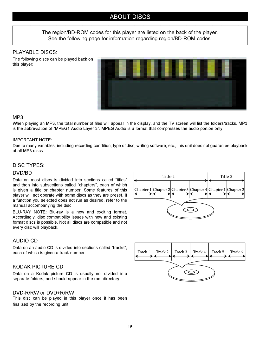 Memorex MVBD2535GPH manual About Discs 