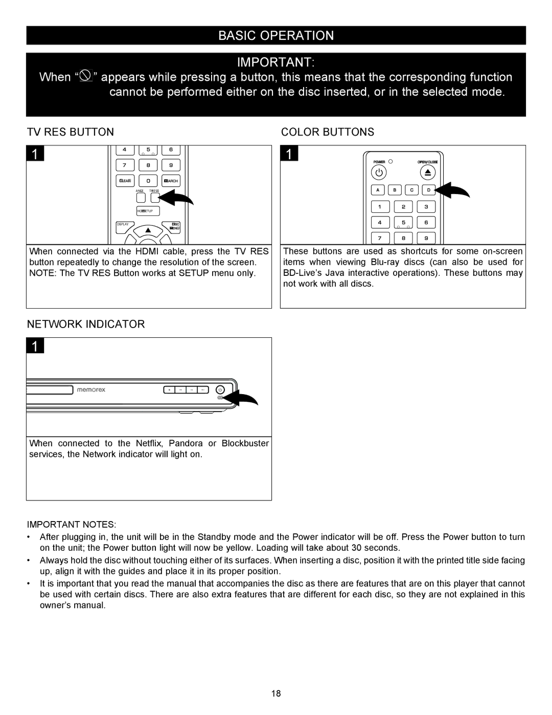 Memorex MVBD2535GPH manual Basic Operation, TV RES Button Color Buttons, Network Indicator, Important Notes 
