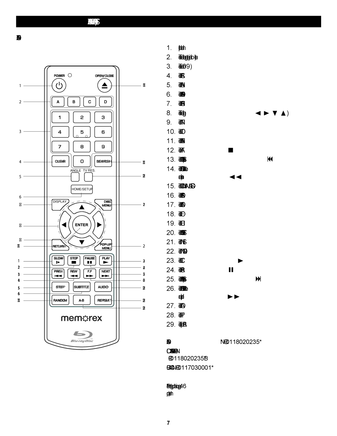 Memorex MVBD2535GPH manual Emplacement DES Commandes Suite, Télécommande 