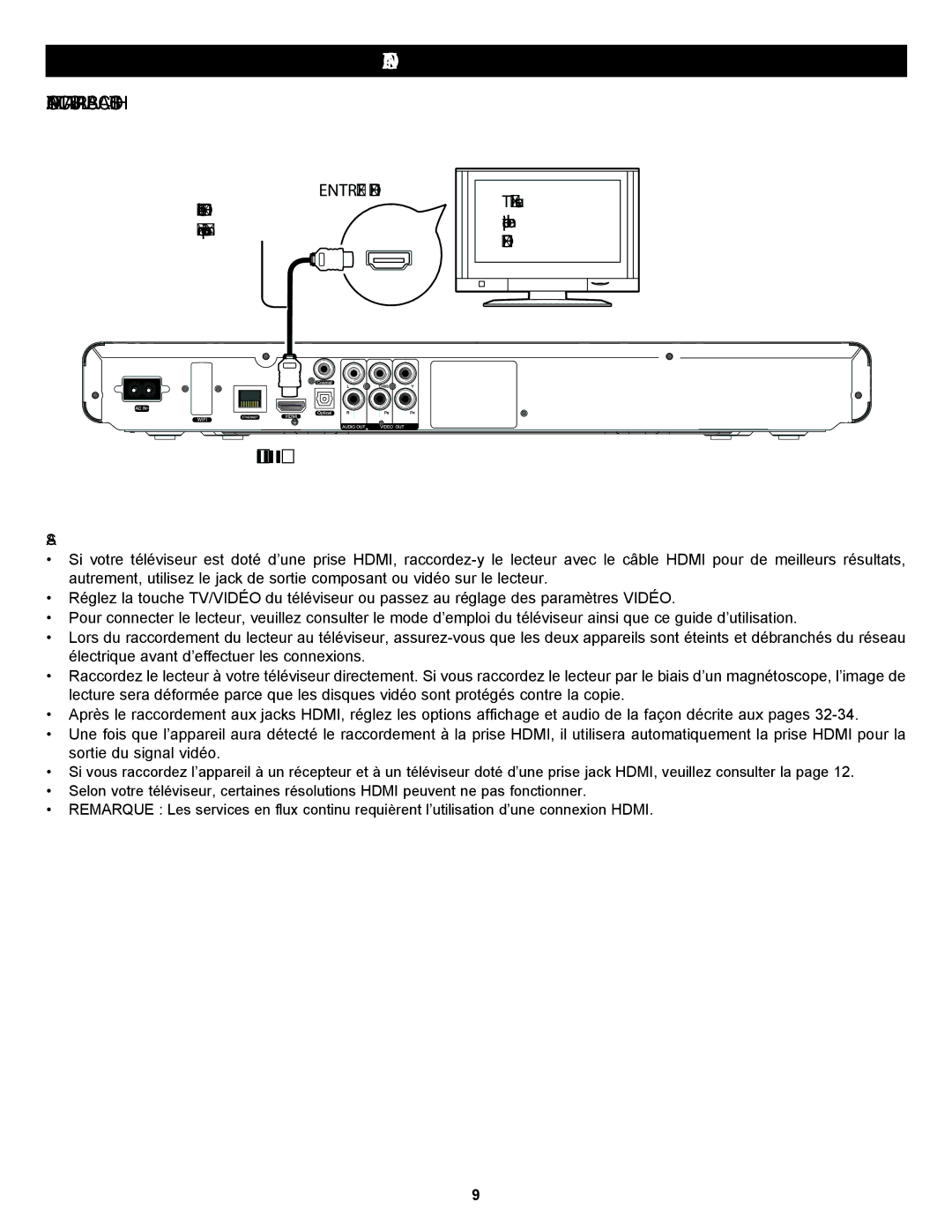 Memorex MVBD2535GPH manual Raccordement, Hdmi 