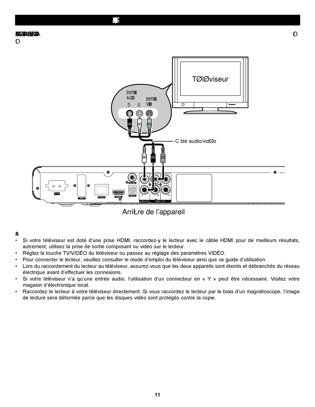 Memorex MVBD2535GPH manual Câble audio/vidéo 