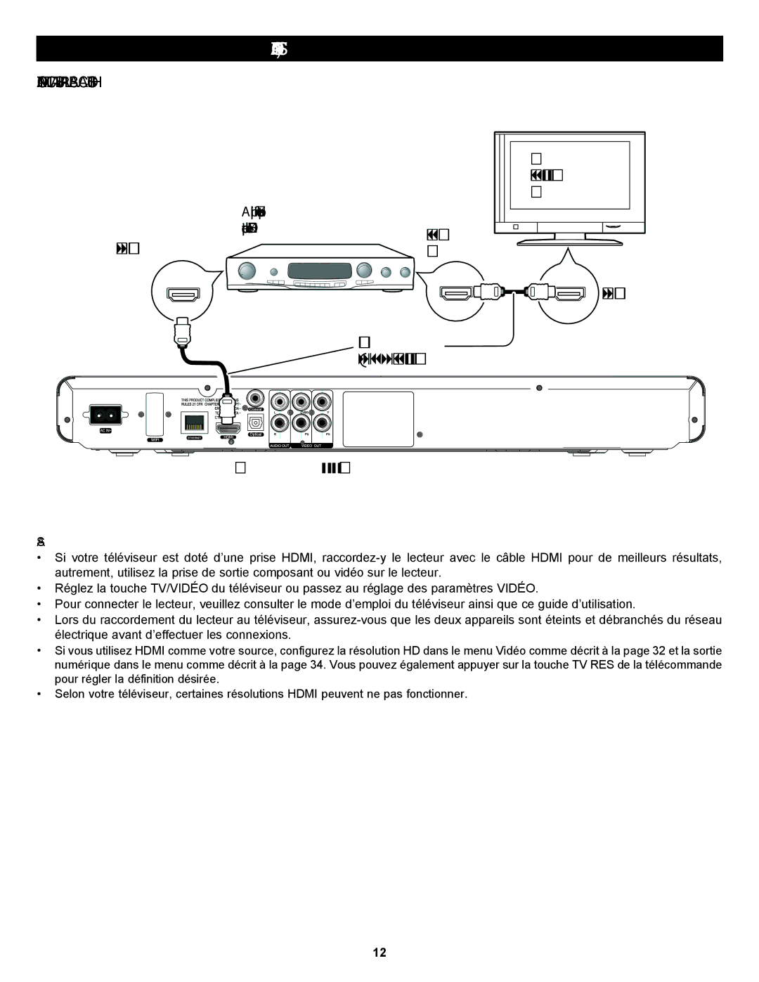 Memorex MVBD2535GPH manual Sortie 