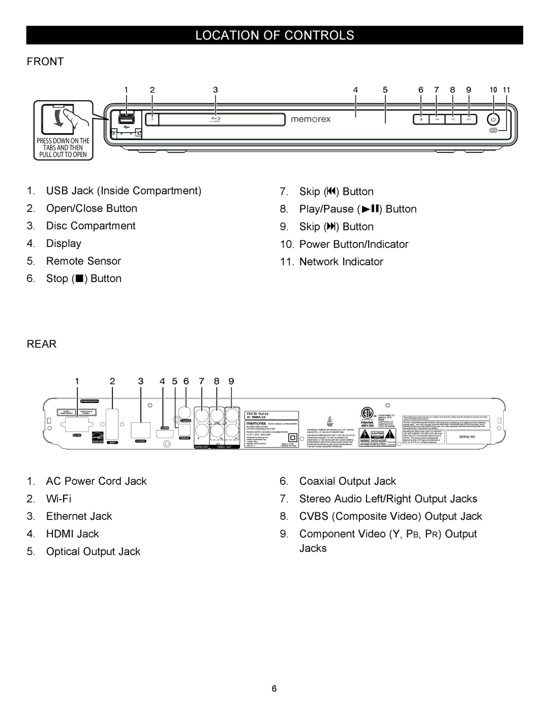 Memorex MVBD2535GPH manual Location of Controls, Front, Rear 