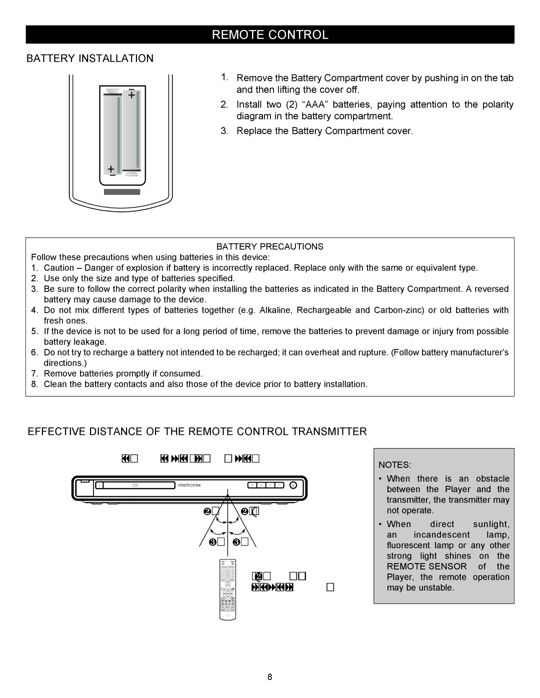 Memorex MVBD2535GPH Battery Installation, Effective Distance of the Remote Control Transmitter, Battery Precautions 