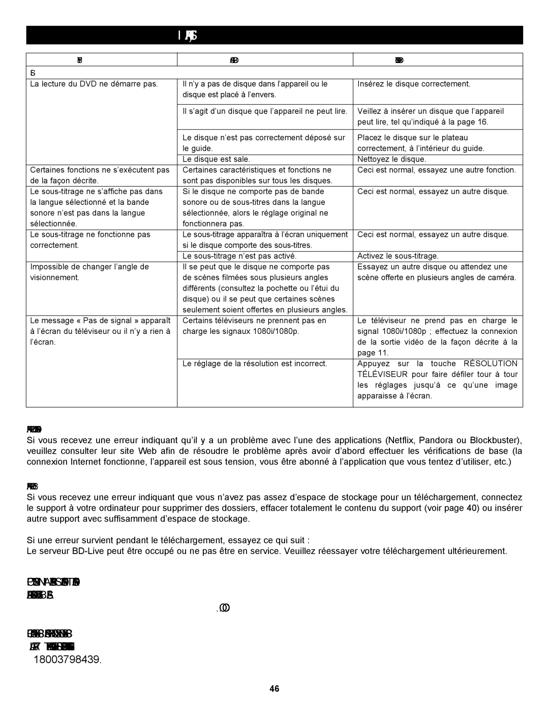 Memorex MVBD2535GPH manual Guide DE Dépannage Suite, Dépannage Pour LES Applications, Dépannage Pour BD-LIVE 