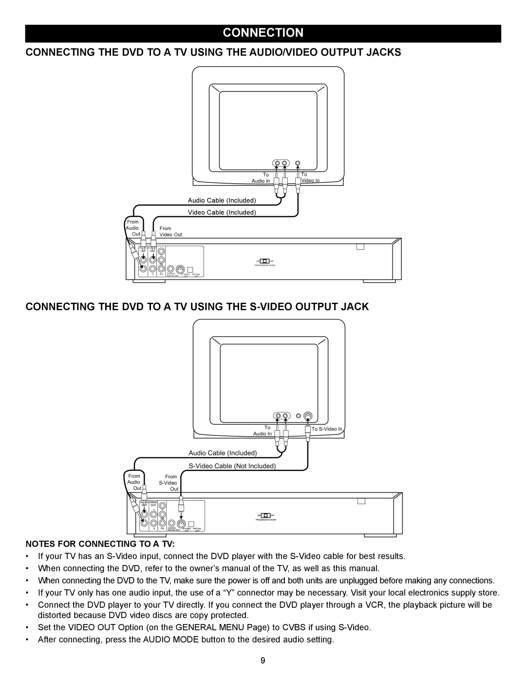 Memorex MVD-2028 operating instructions Connection, Connecting the DVD to a TV Using the S-VIDEO Output Jack 