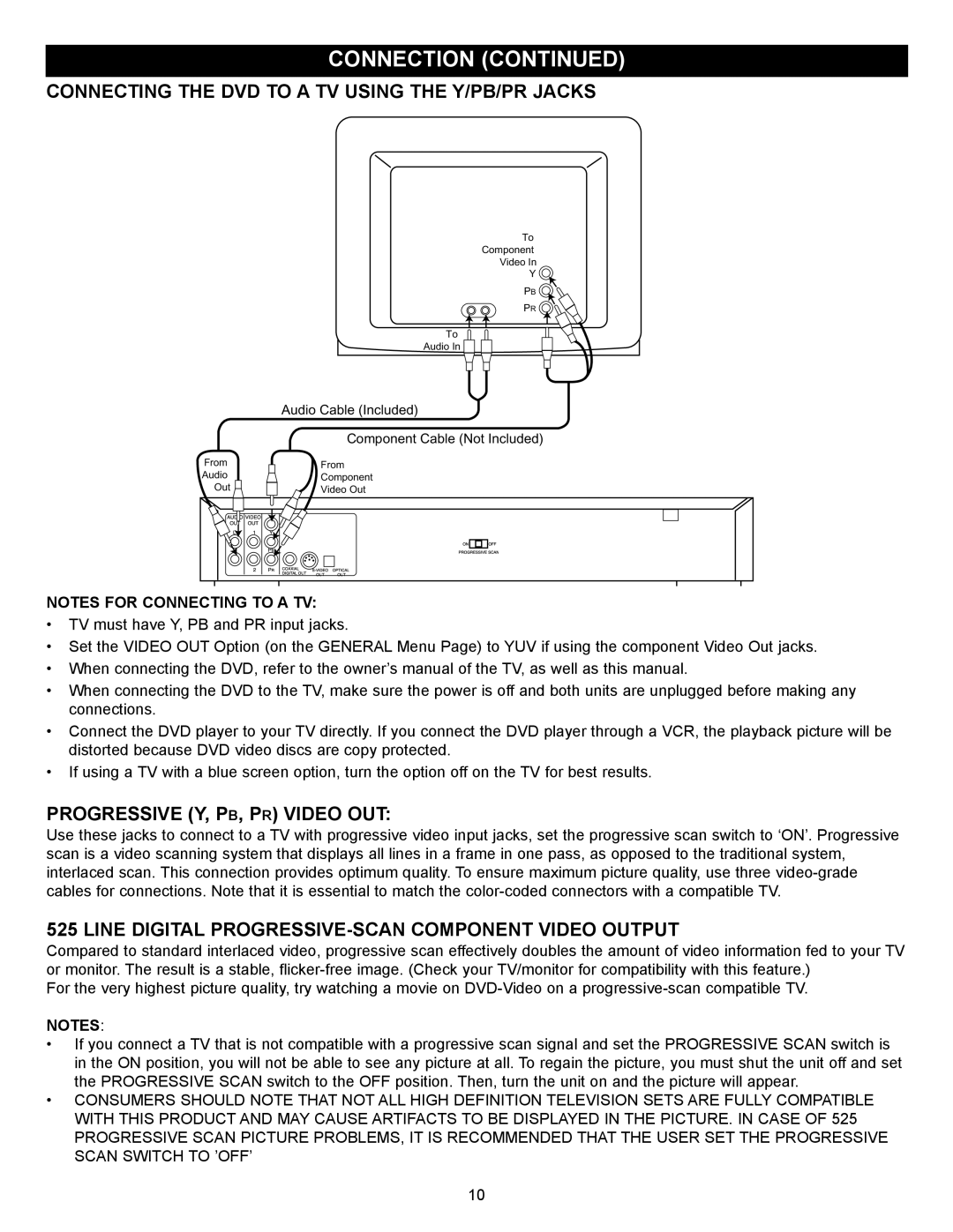 Memorex MVD-2028 operating instructions Connecting the DVD to a TV Using the Y/PB/PR Jacks, Progressive Y, PB, PR Video OUT 